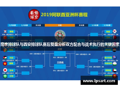 南京排球队与西安排球队赛后复盘分析双方配合与战术执行的关键因素