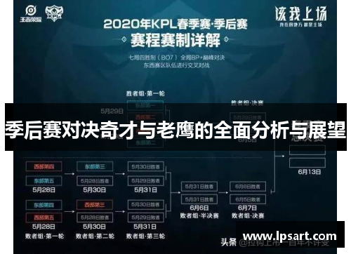 季后赛对决奇才与老鹰的全面分析与展望